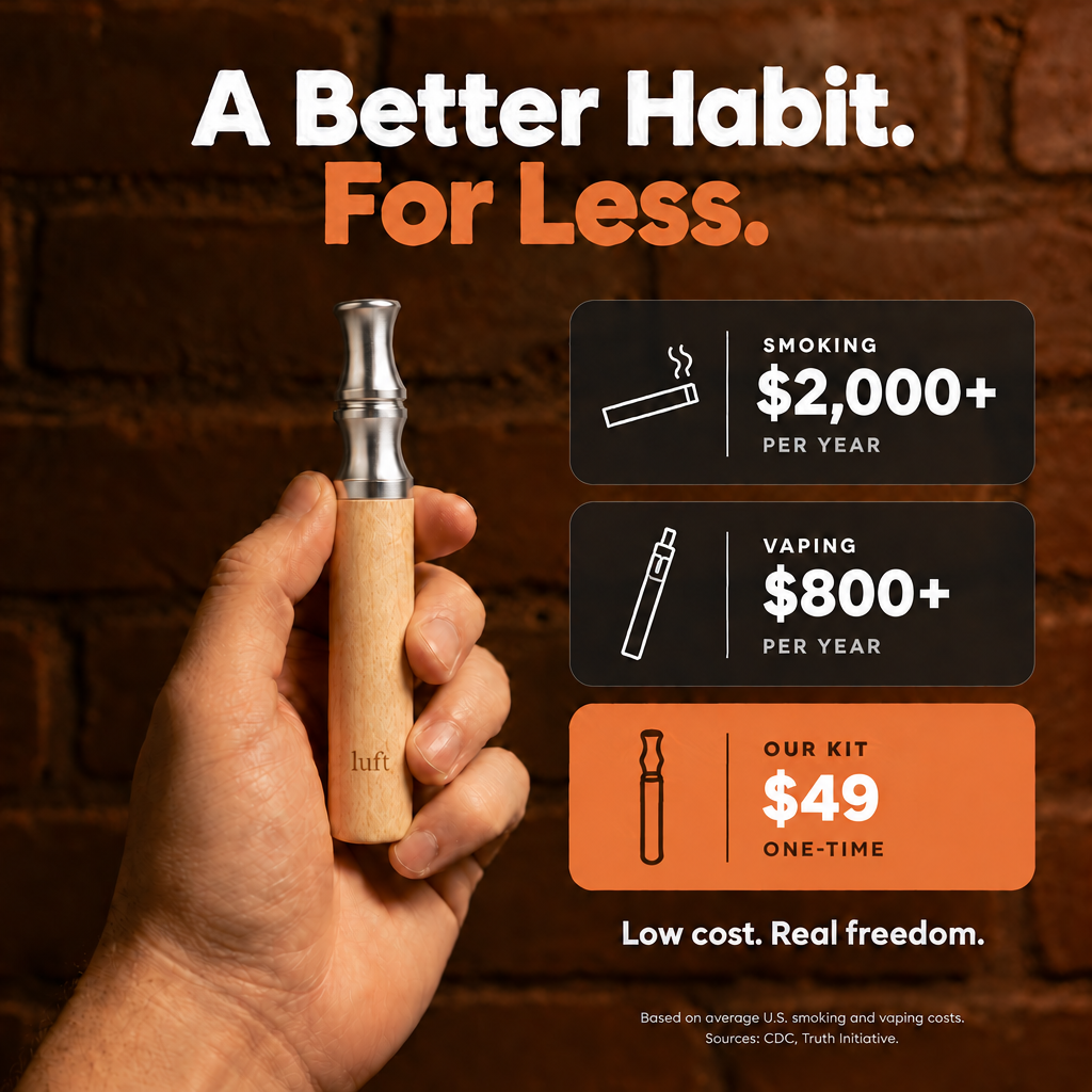 Cost of smoking and vaping compared to the $49 Luft kit